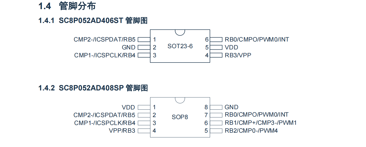 6d96dcc2-f174-42ff-a70d-b4dd04ee46f4.png